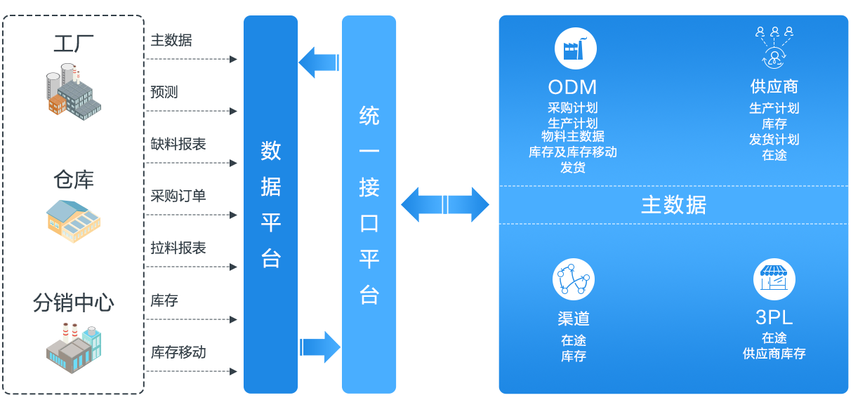 yj9d9a485ata0rq3simk748oy6j29j694094.png
