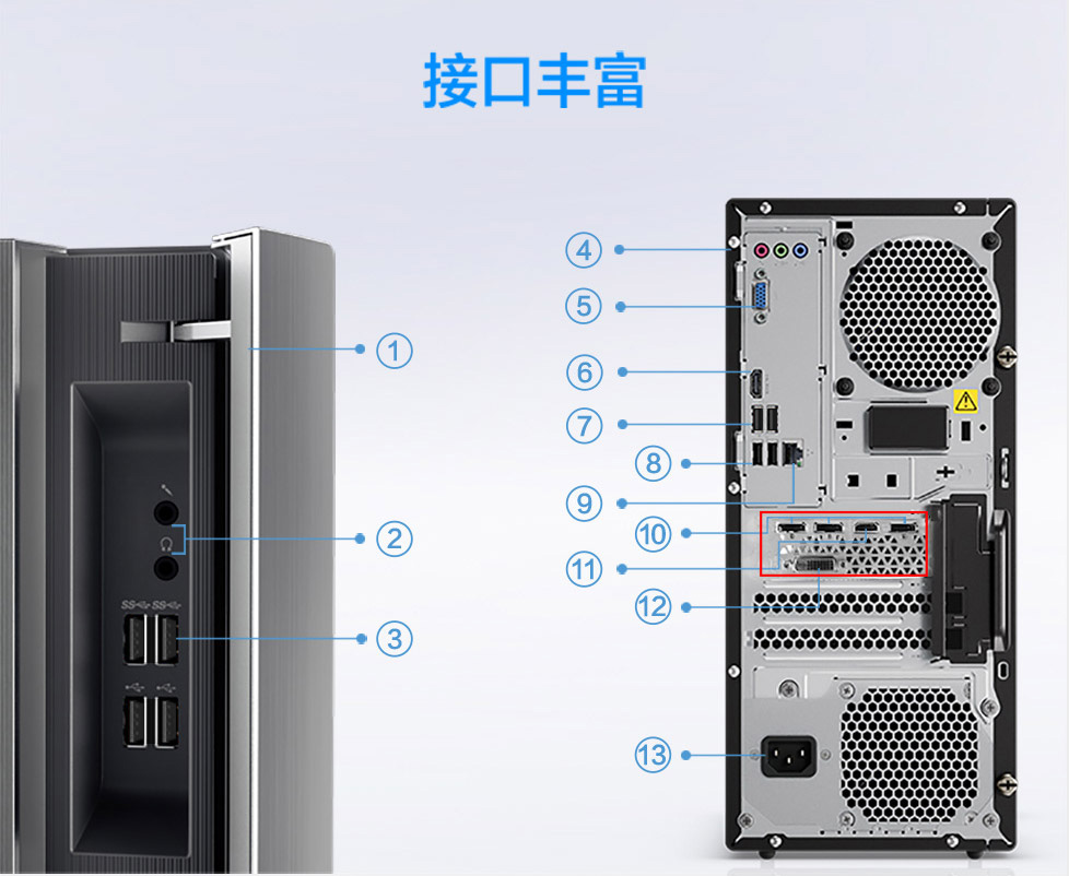 天逸510pro详细参数图片