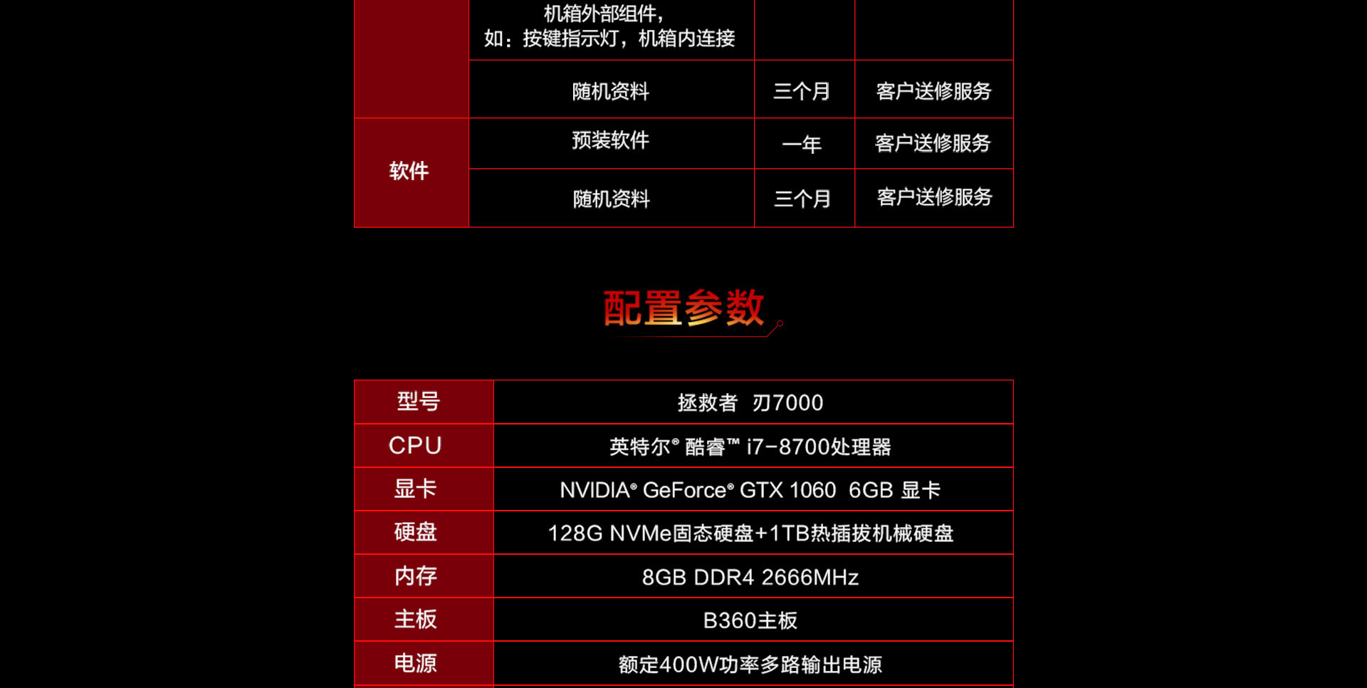 拯救者 刃7000Ⅱ 分体台式机 黑色_多少钱_参数_图片_价格_用户评价