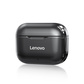 Lenovo LivePods真无线蓝牙耳机LP1(暗夜黑)图片