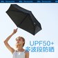 蕉下口袋系列花苞五折伞(橘朵)图片