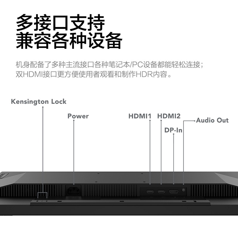 联想/ThinkVision 28英寸 可壁挂显示器 E28u-20图片