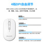 异能者无线键鼠套装KN301 白色图片