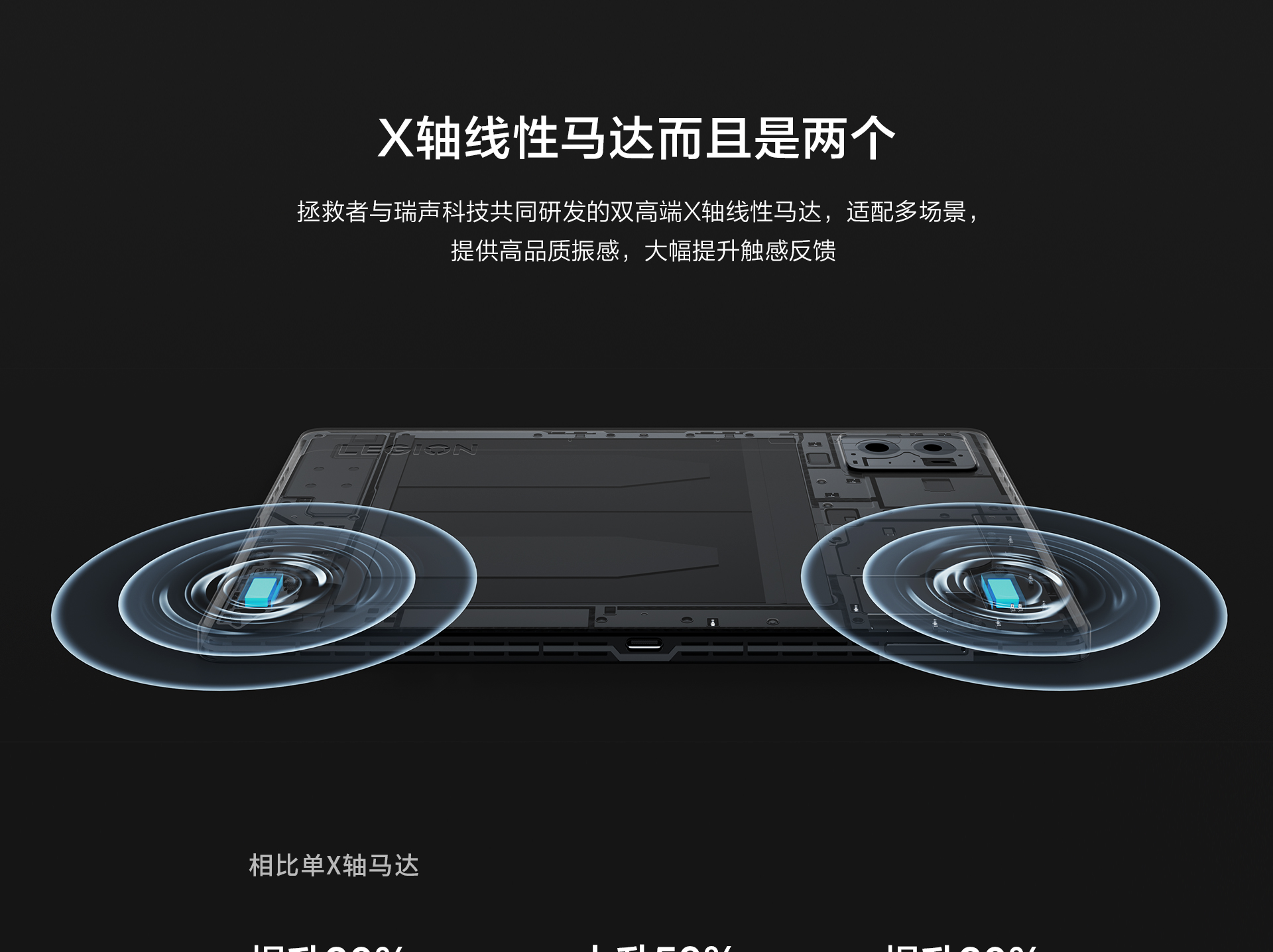 联想拯救者Y700 2023 8.8英寸游戏平板电脑 钛晶灰