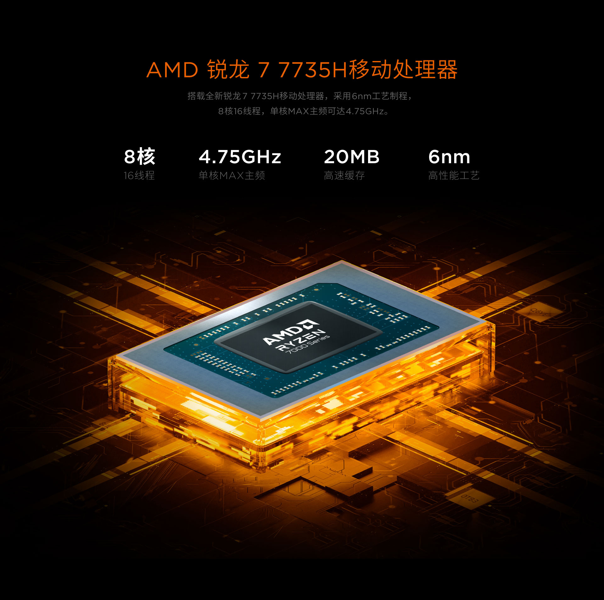 联想(Lenovo)拯救者R7000 15.6英寸电竞游戏本笔记本电脑 钛晶灰