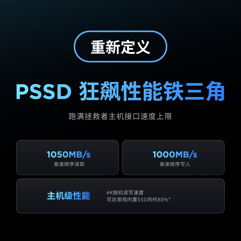 拯救者移动固态硬盘1TB 冰魄白图片