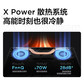 【官翻99新】联想Yoga Pro14S 锐龙R7-6800H图片