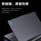 【官翻95新】联想拯救者R9000K 锐龙R7-6800H图片