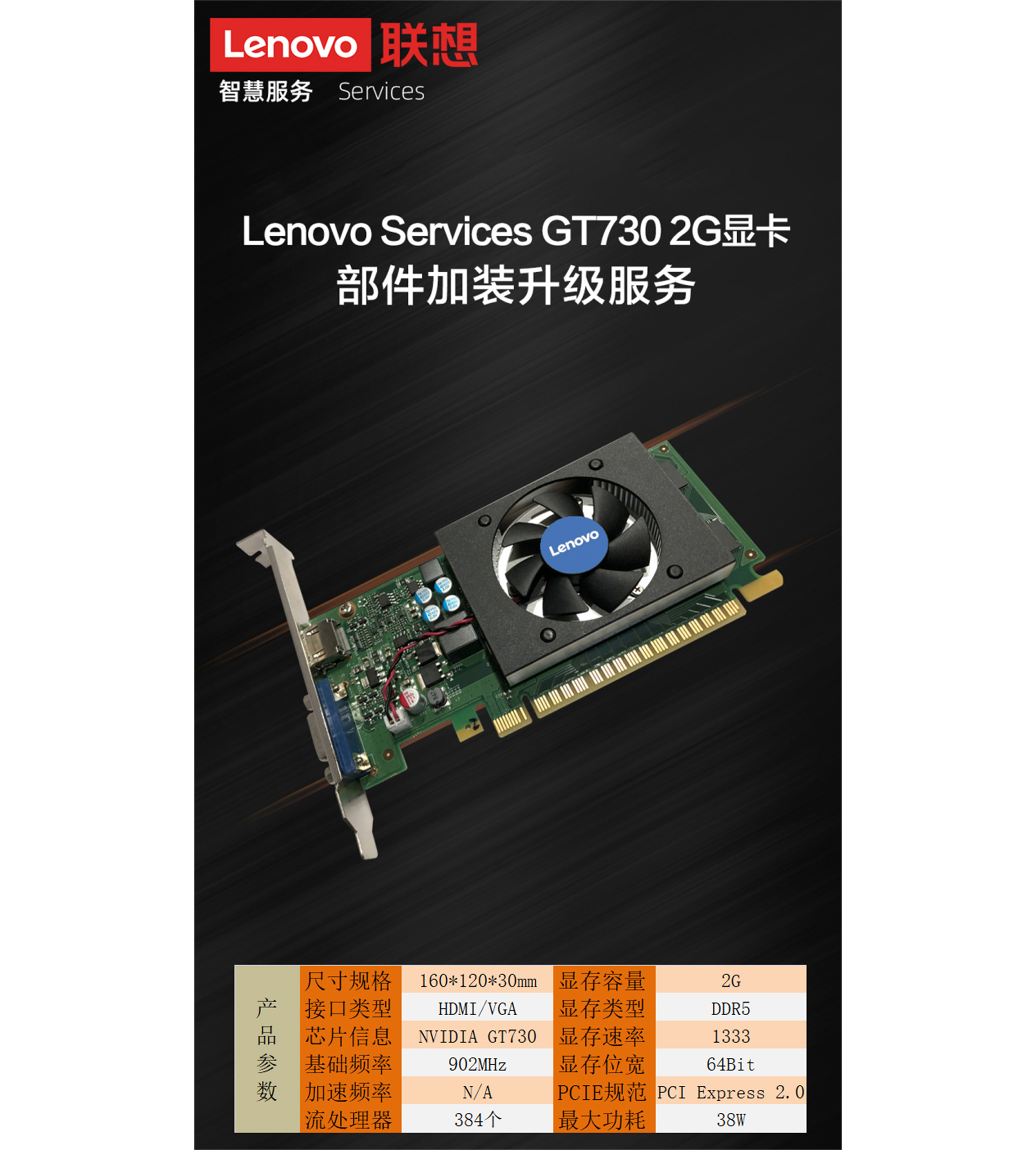 联想显卡rx550 4g hdmi dvi dp