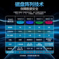 联想TS90X 塔式服务器 1颗至强E2324G 2*32G内存丨2*1.92T固态图片