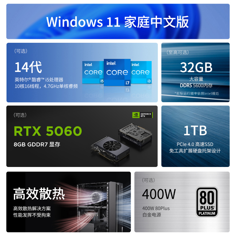 【游戏办公双全】联想GeekPro 酷睿i5 RTX5060 高性能台机图片