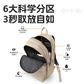 联想thinkplus日常通勤双肩包 FC300 黑色图片