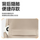 联想thinkplus日常通勤双肩包 FC300 藏青色图片