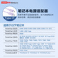 thinkplus GaN USB-C Nano 迷你电源适配器 65W 紫 4X21H28171图片