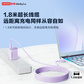 thinkplus GaN USB-C Nano 迷你电源适配器 65W 紫 4X21H28171图片