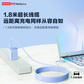 thinkplus GaN USB-C Nano 迷你电源适配器 65W 蓝 4X21J81690图片