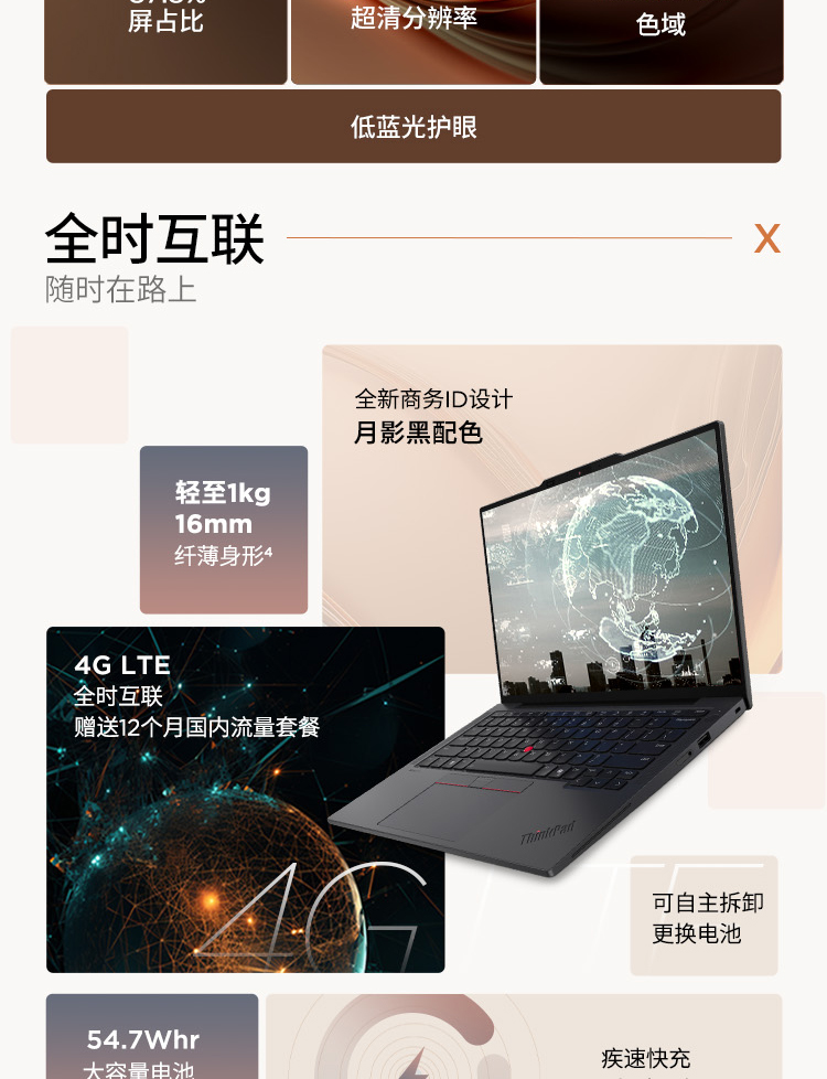 企业购】ThinkPad X13 2025 酷睿Ultra 7 AI商旅本A7CD_商务办公_采购_
