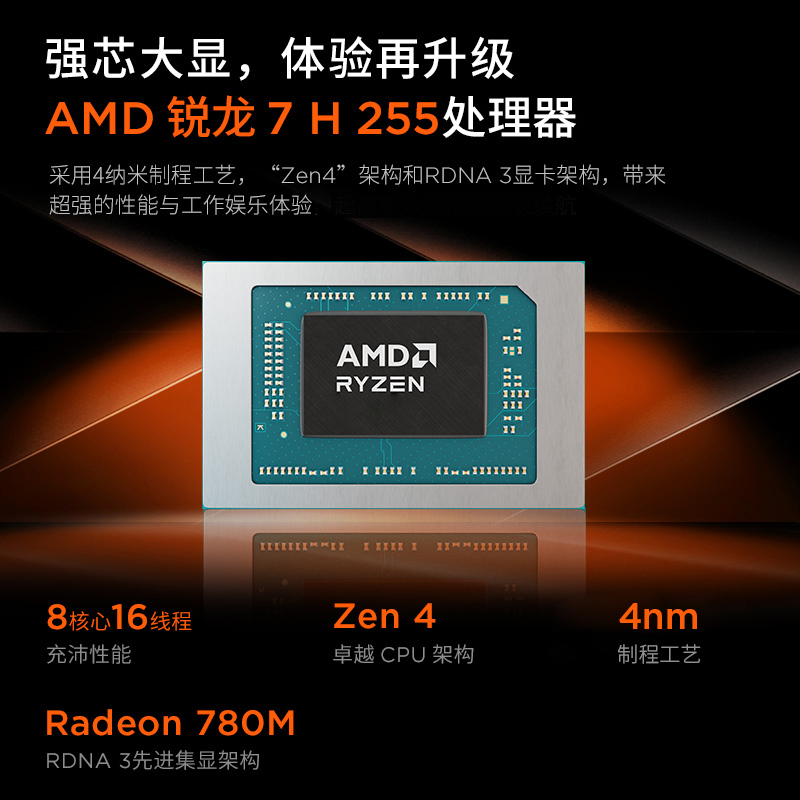 【娱乐家庭优选】小新27 锐龙版R7 32G 高分高刷高色域一体电脑 深空色图片