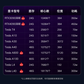 联想问天WR5480 G3服务器 2颗铂金8458P｜512G丨2*960T+3*16T｜8*RTX4090D 48G图片