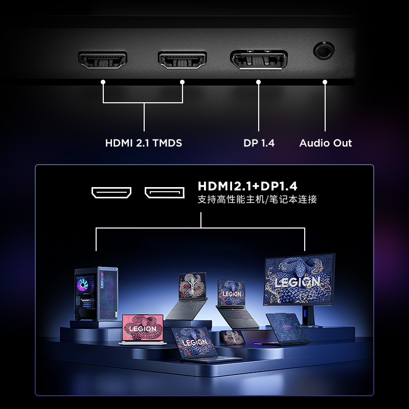 拯救者高刷电竞屏Legion 24-10图片