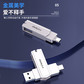 thinkplus旋转双接口闪存盘TPCU301plus 32G图片